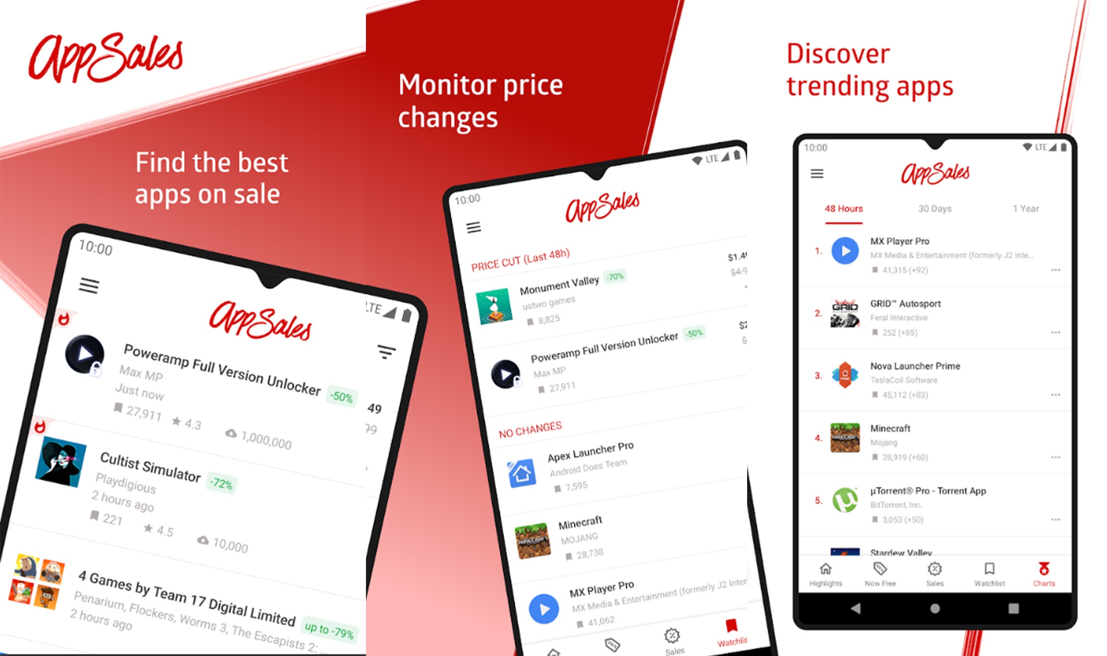 AppSales: Paid Apps Gone Free & On Sale - Δωρεάν εφαρμογές στο Play Store που αλλιώς θα πλήρωνες