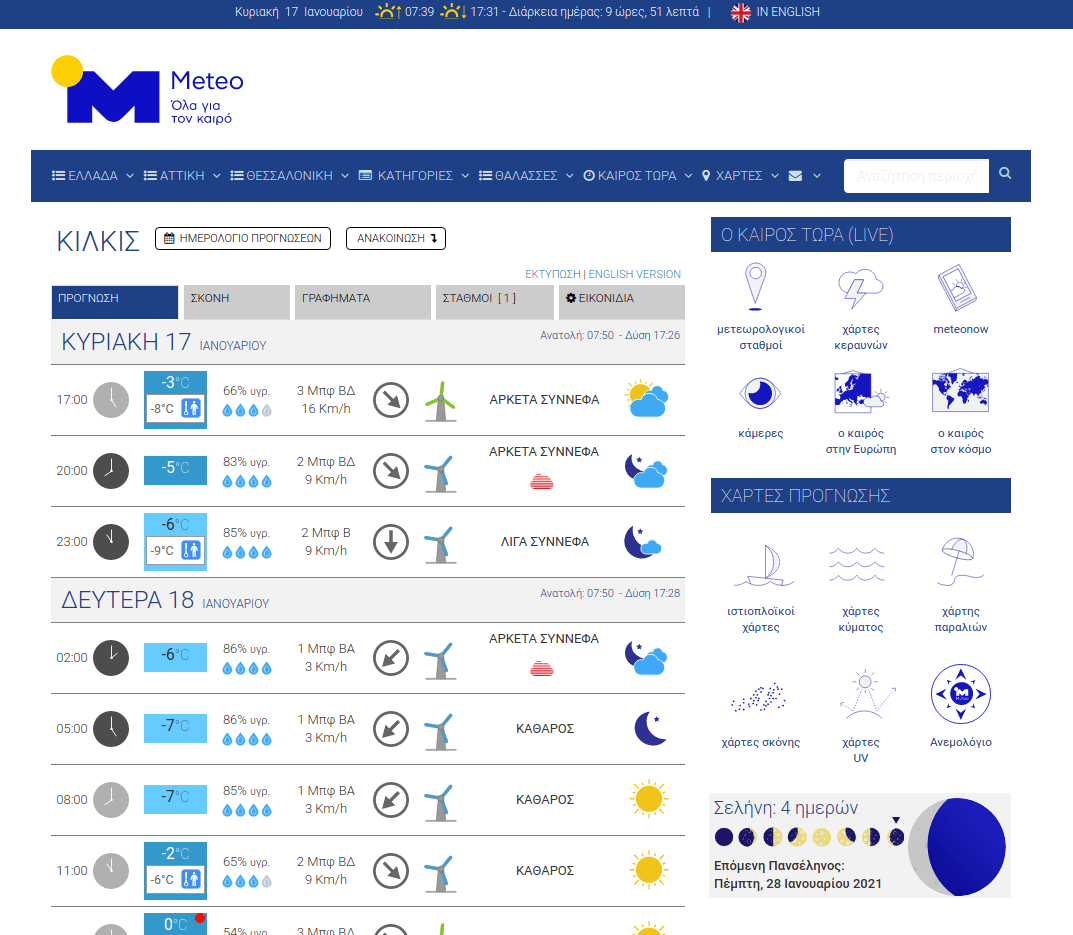 Meteo.gr - Οι καλύτερες δωρεάν εφαρμογές καιρού για Windows, Android, iOS