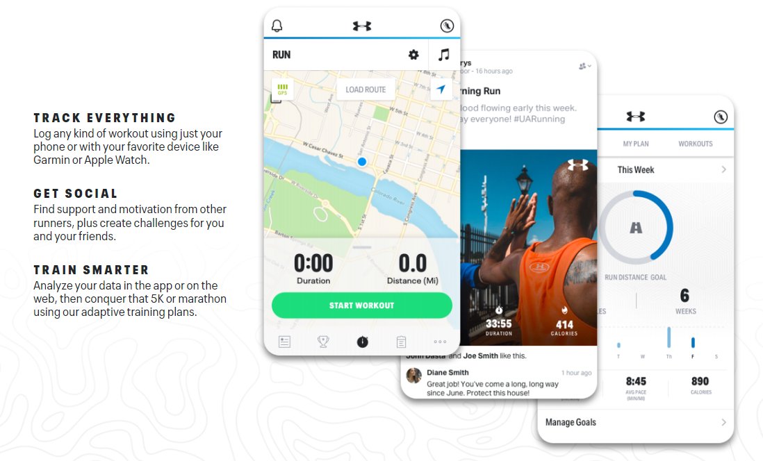 8 Εφαρμογές για τρέξιμο και ποδηλασία για Android και iOS
