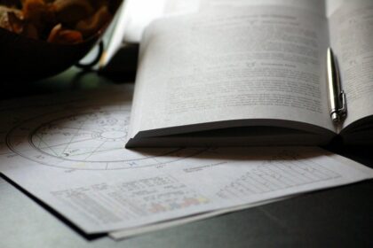 τα ζώδια blogάρουν Οι bloggers ανάλογα με το ζώδιο τους