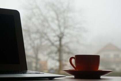 Αλλαγή WordPress Theme - Όλα όσα πρέπει να γνωρίζεις