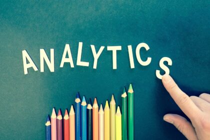 Πως να ξεκλειδώσεις τα Facebook Analytics με το Social Warfare