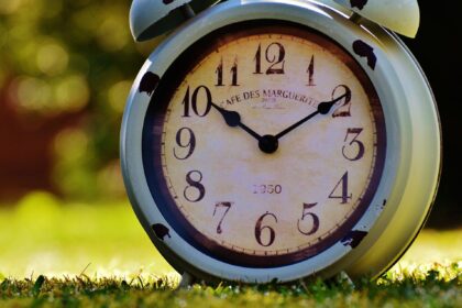 Πως να βρεις χρόνο για το blog σου