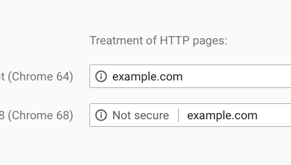 5 Ιστοσελίδες με Live Web Κάμερες στην Ελλάδα Η Google βάζει τέλος στις ιστοσελίδες χωρίς HTTPS