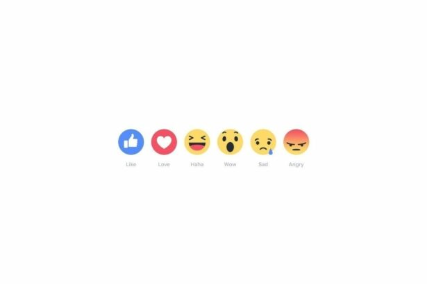 Facebook Reactions - Πως να τα προσθέσεις στα άρθρα του blog σου