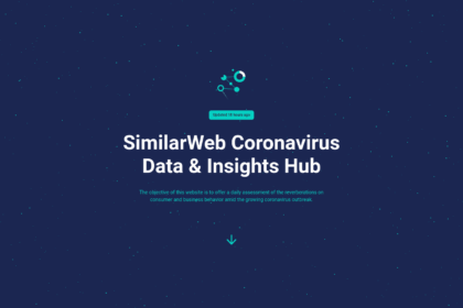 Ποιες ιστοσελίδες έπεσαν και ποιες ανέβηκαν λόγο κορονοϊού