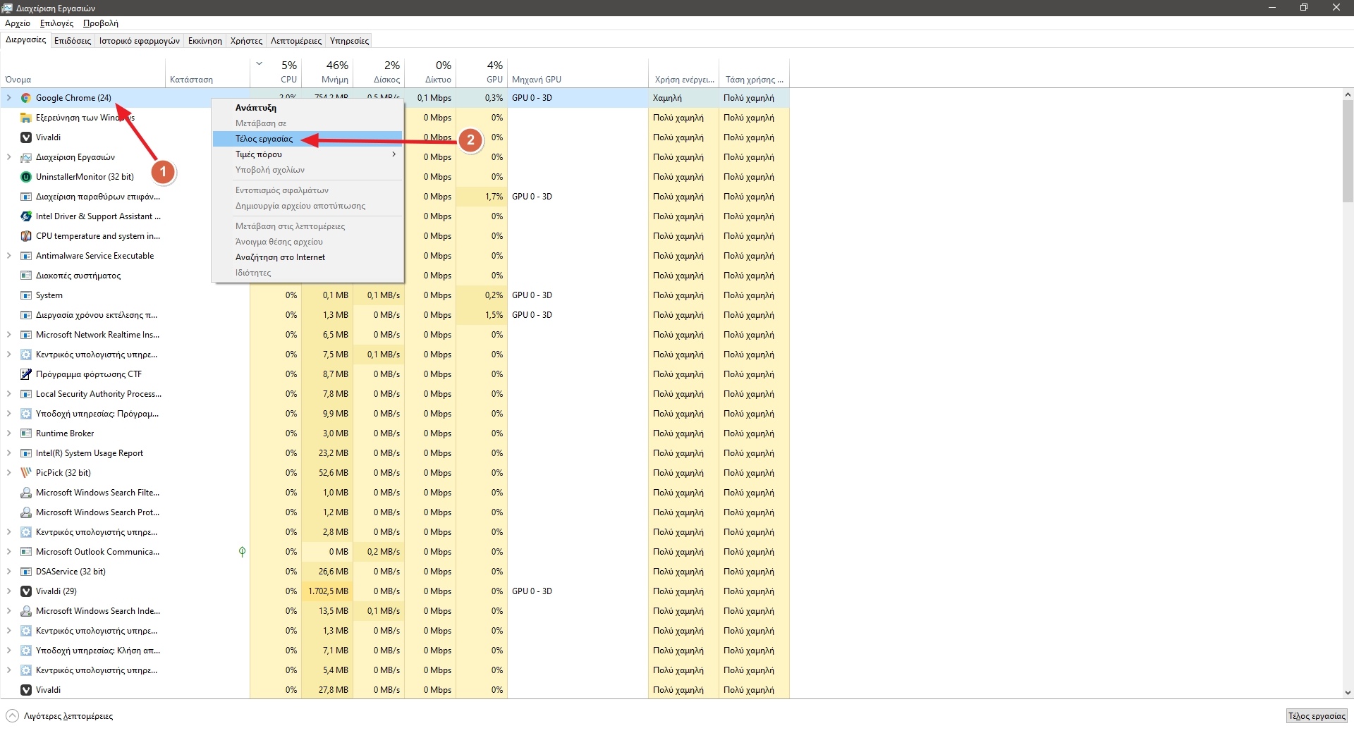 Τι να κάνεις αν δεν ανοίγει ο Chrome Τι να κάνεις αν δεν ανοίγει ο Chrome