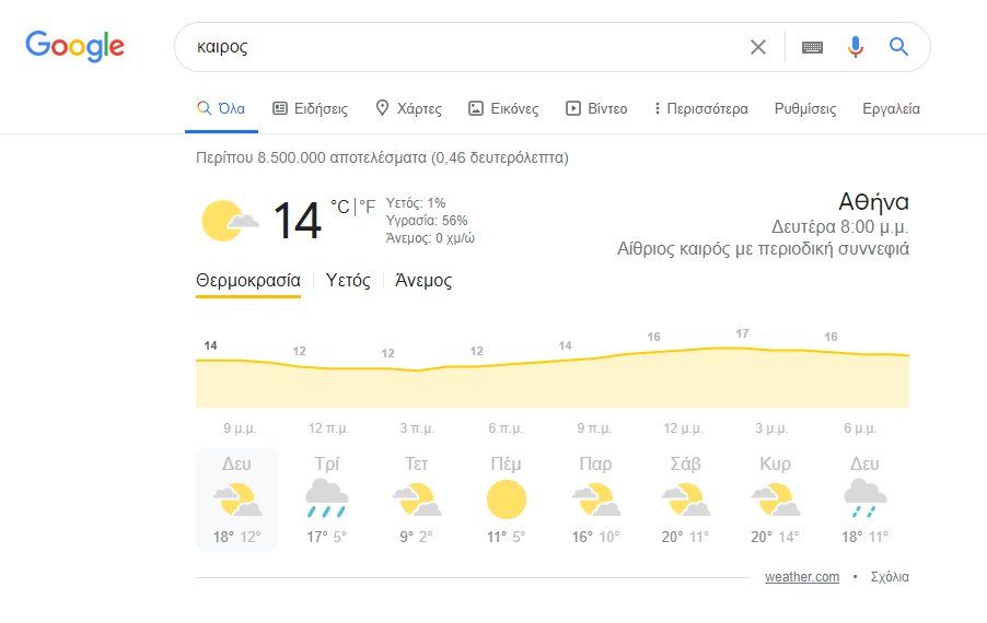 Οι καλύτερες δωρεάν εφαρμογές καιρού για Windows, Android, iOS Google Καιρός