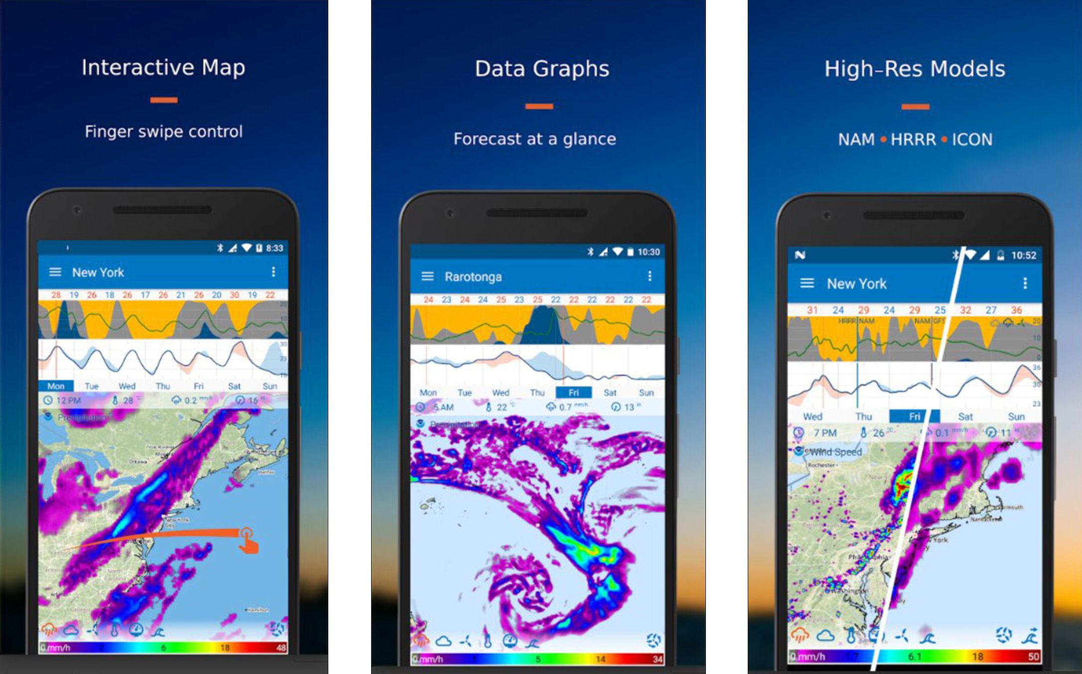 Οι καλύτερες δωρεάν εφαρμογές καιρού για Windows, Android, iOS Flowx - Οι καλύτερες δωρεάν εφαρμογές καιρού για Windows, Android, iOS