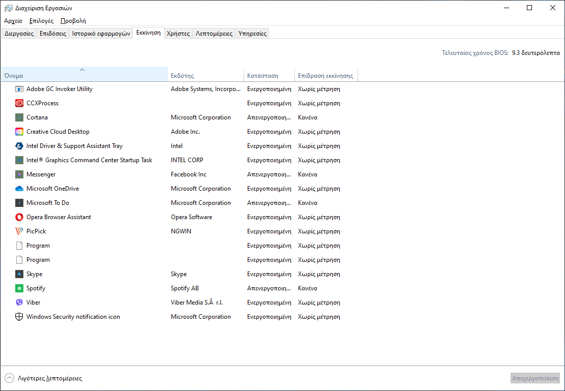 Πως κάνω τον υπολογιστή να ανοίγει πιο γρήγορα Πως κάνω τον υπολογιστή να ανοίγει πιο γρήγορα - Διαχείριση Εργασιών των Windows 10