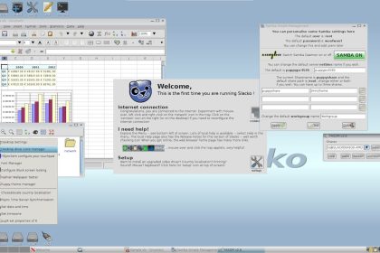 Τι είναι το Puppy Linux; Όλα όσα θέλεις να ξέρεις