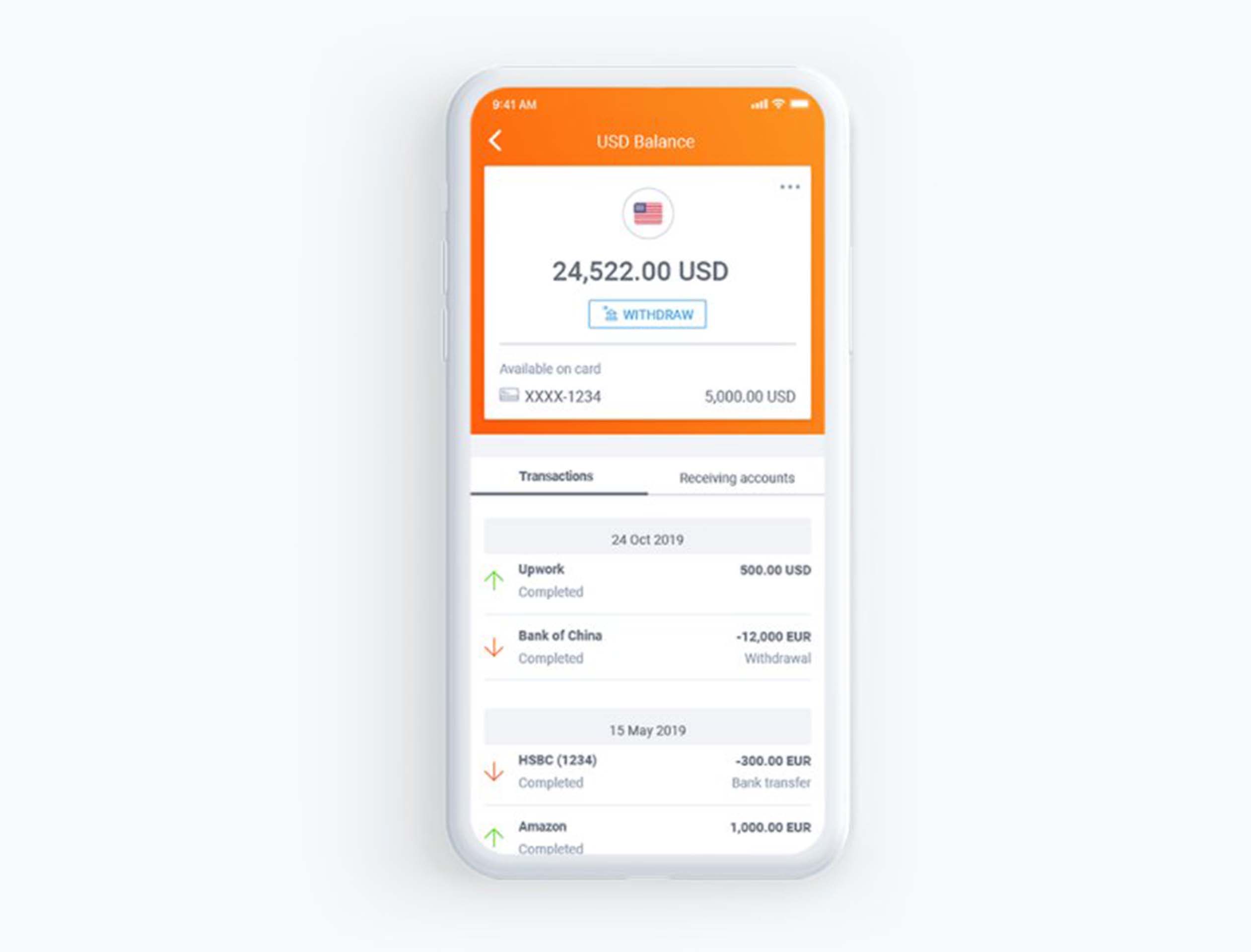 PayPal εναλλακτικές για online μεταφορές χρημάτων Payoneer 1