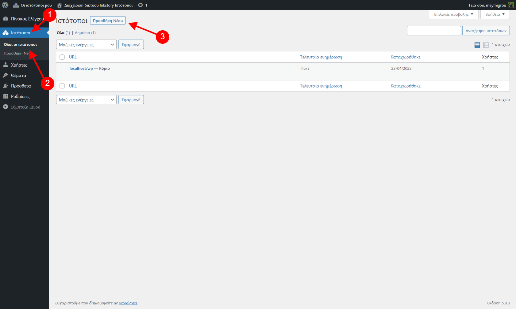 Εγκατάσταση WordPress Multisite