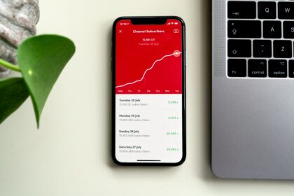 Πως να βγάλεις λεφτά από το YouTube το 2022