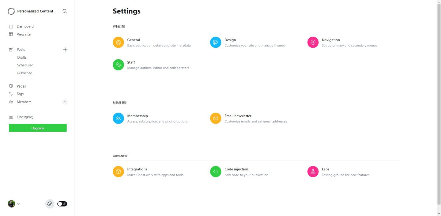 Ghost cms review blogging 