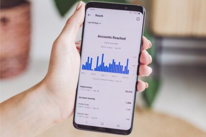 Πως λειτουργεί ο αλγόριθμος του Instagram το 2022