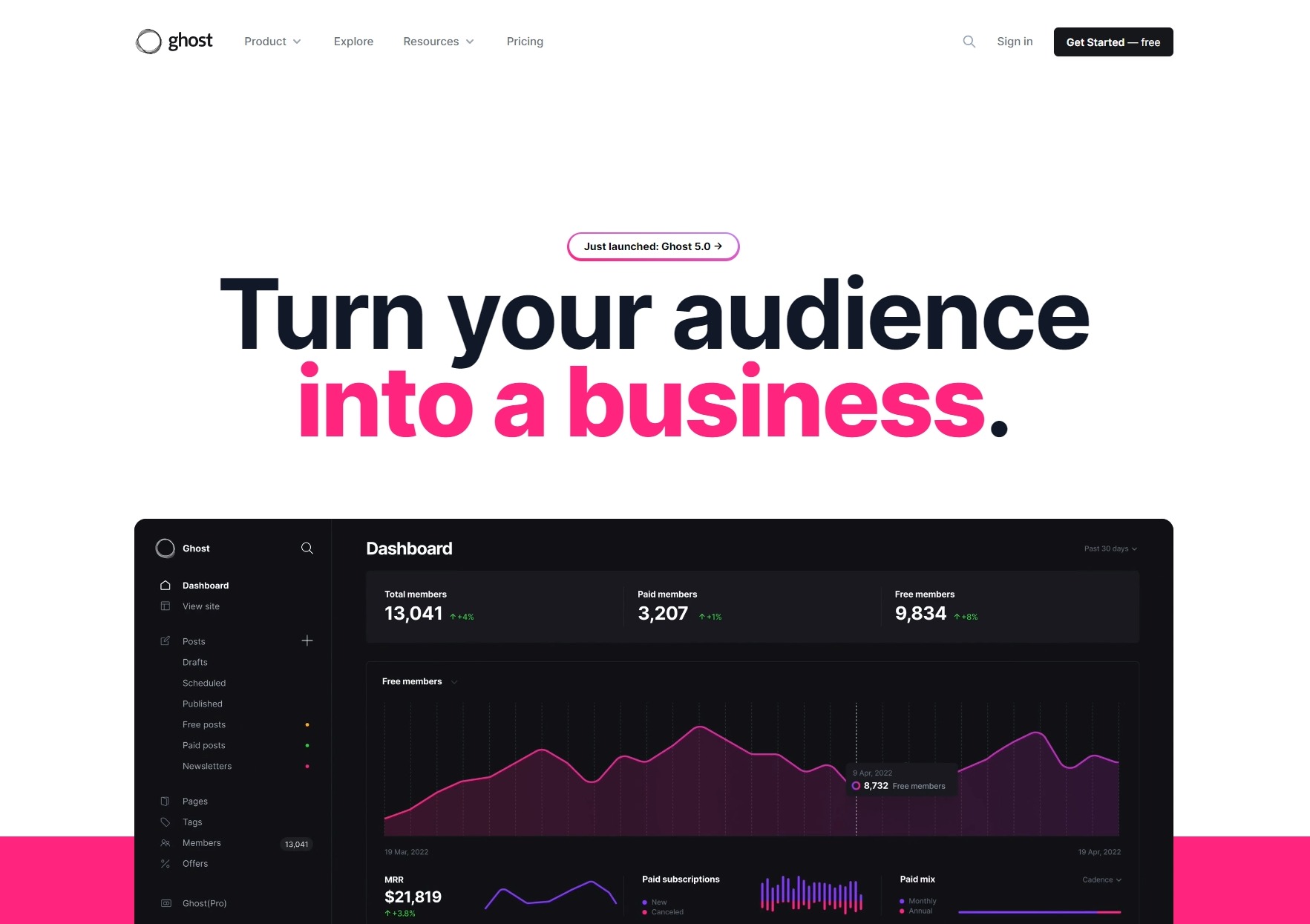 Ghost Blogging Platform
